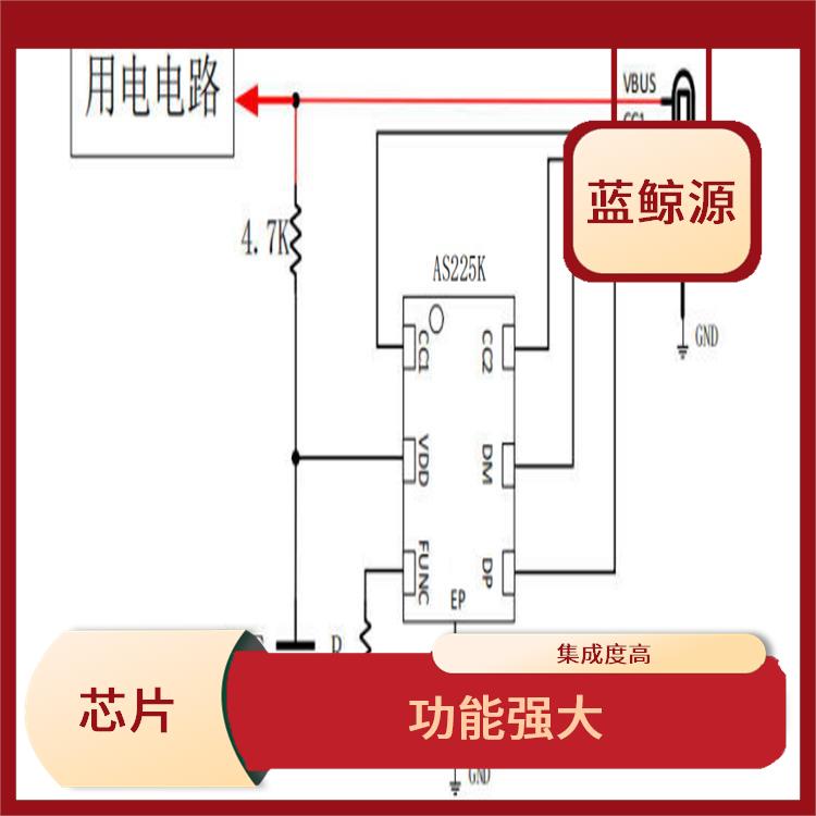 支持多種接口和輸出模式 QC受電協(xié)議芯片 集成度高