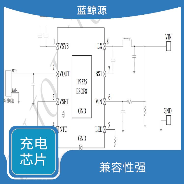 具有多種保護(hù)功能 英集芯
