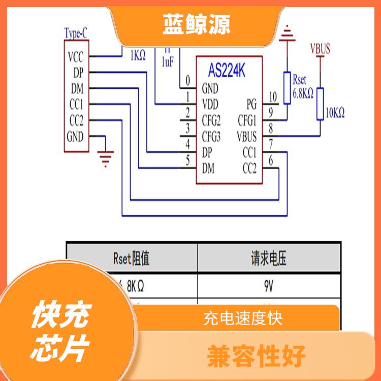 12V誘騙芯片 具有多種保護功能 充電速度快