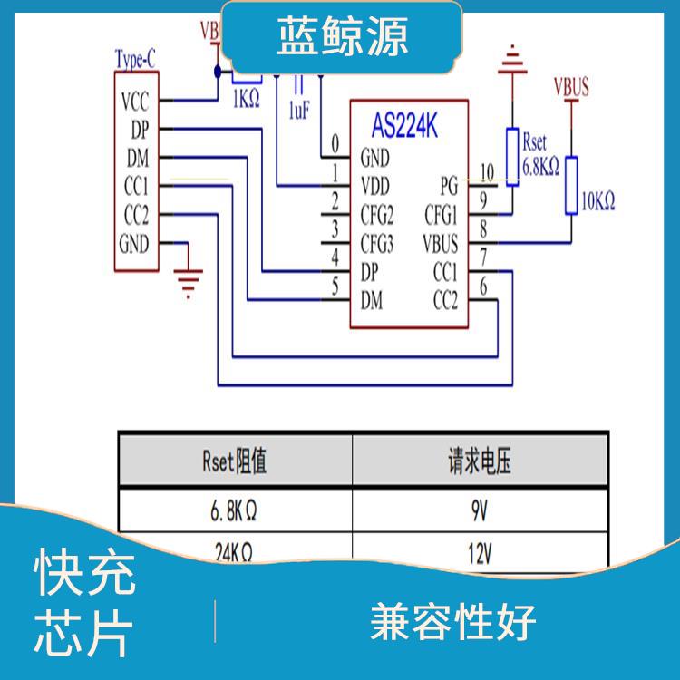 支持多种充电模式 使用寿命较长 CH224电路
