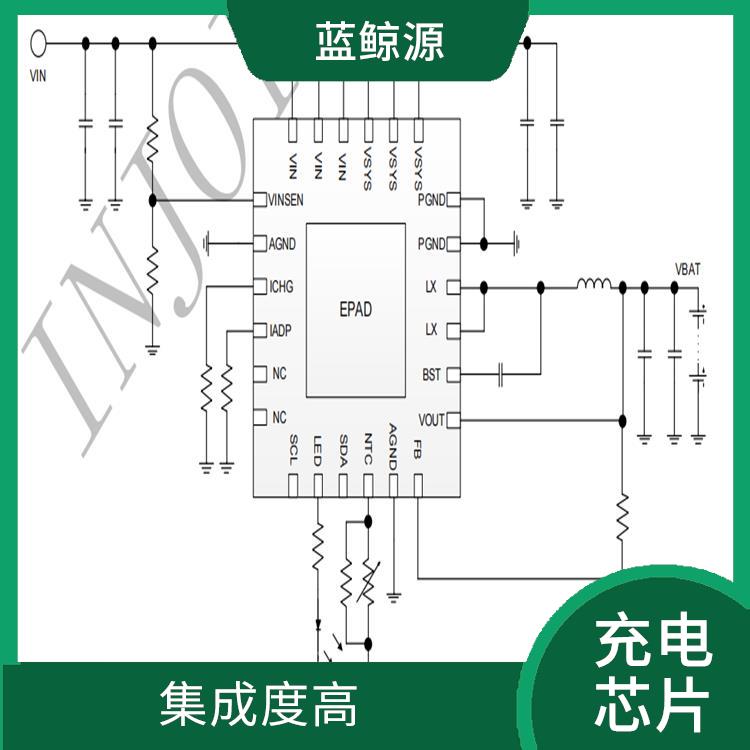 集成度高 支持多種充電模式 2A電流充電IC
