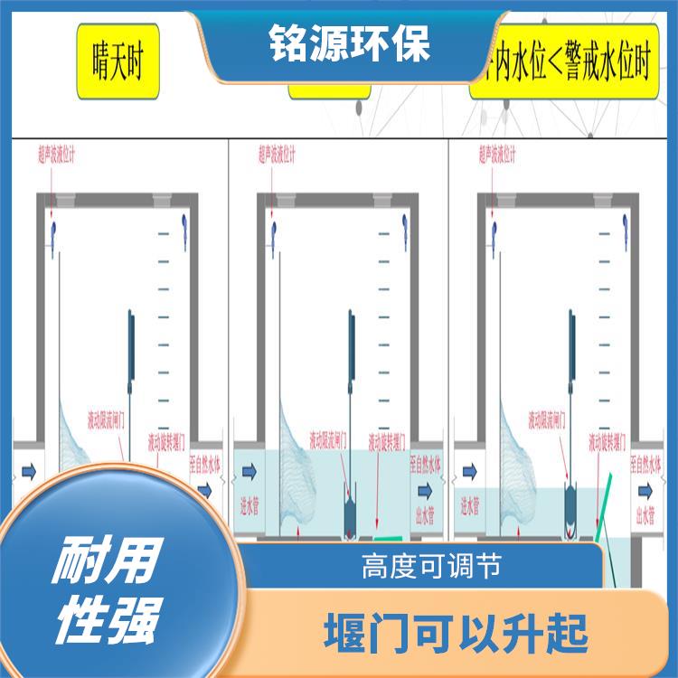 液控旋转堰门厂家 耐用性强 堰门可以升起