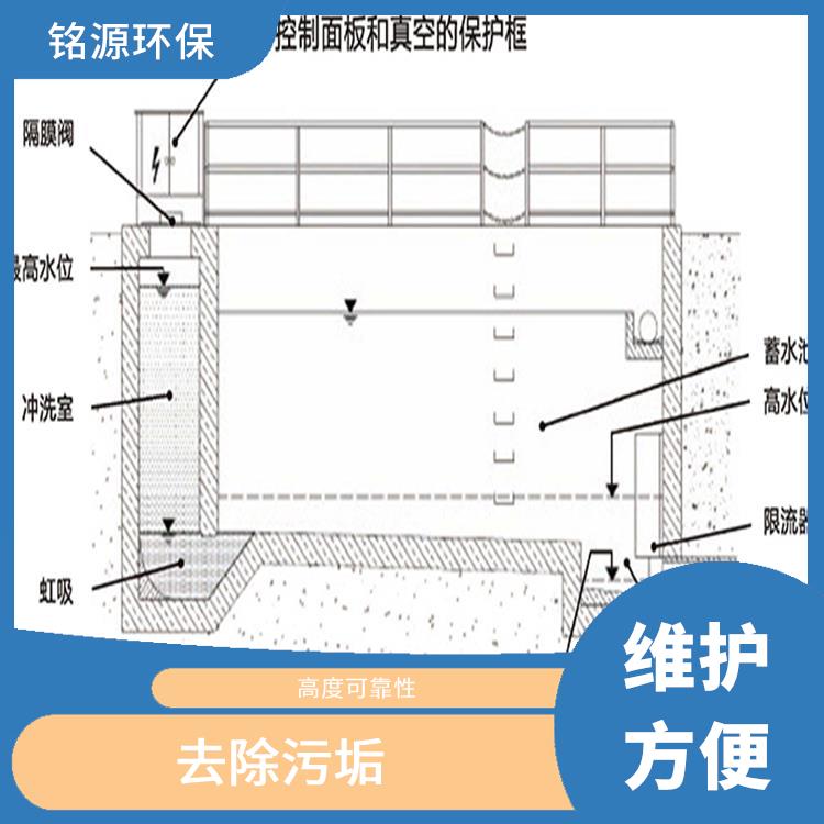 調(diào)蓄池自動化沖洗裝置清污裝置 維護方便 節(jié)約水資源