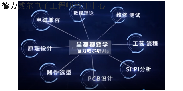 深圳PCB学习中心 江苏德力威尔培训供应