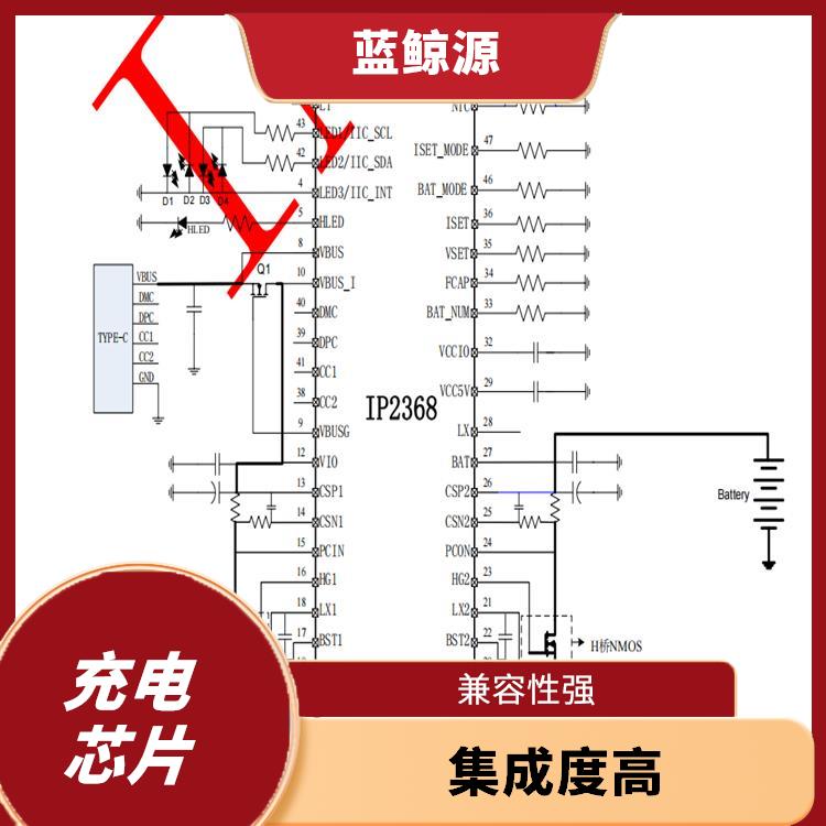 具有通信接口 支持多種充電模式 現(xiàn)貨供應(yīng)IP2368