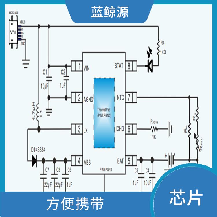 CS5090E貨源 集成度高 可以快速 安全地充電