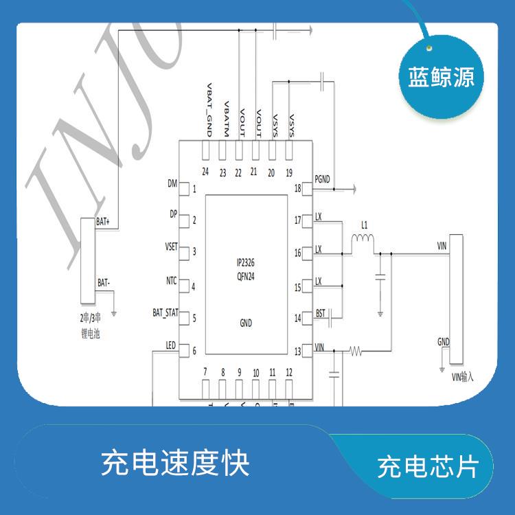 有效保護(hù)充電安全 現(xiàn)貨IP2326 可適用于多種應(yīng)用場(chǎng)景