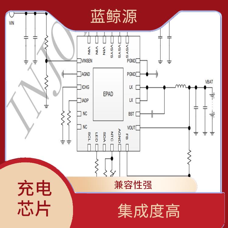 兼容性強 支持多種充電模式 開關(guān)型降壓充電芯片