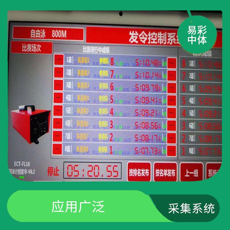 昆明水下影像采集识别救生系统赛事系统 自动化操作 广泛的应用前景