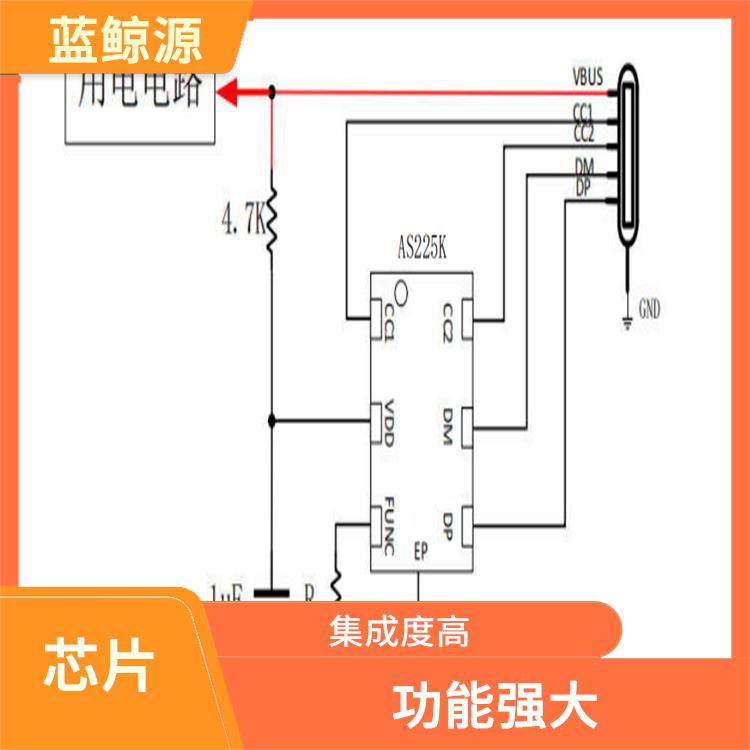兼容性強 TYPE-C快充接收協(xié)議芯片 采用低功耗設(shè)計