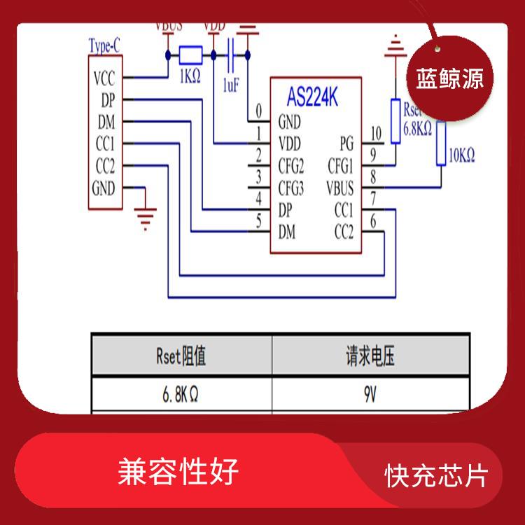 AS224K 使用壽命較長(zhǎng)