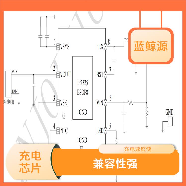 IP2325庫存 支持多種充電模式 有效保護(hù)充電安全