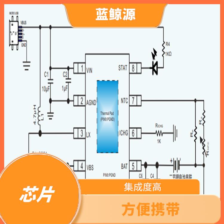 適用于多種小型設(shè)備 適用范圍廣 CS5090E