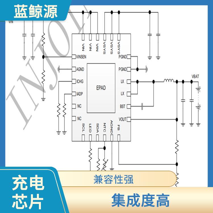 PD快充充電芯片 能確保設(shè)備的安全運(yùn)行 兼容性強(qiáng)