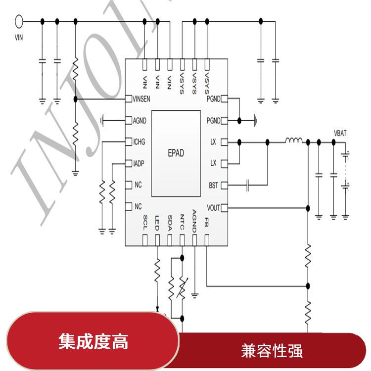 多節(jié)鋰電池充電IC 能確保設(shè)備的安全運(yùn)行 充電速度快