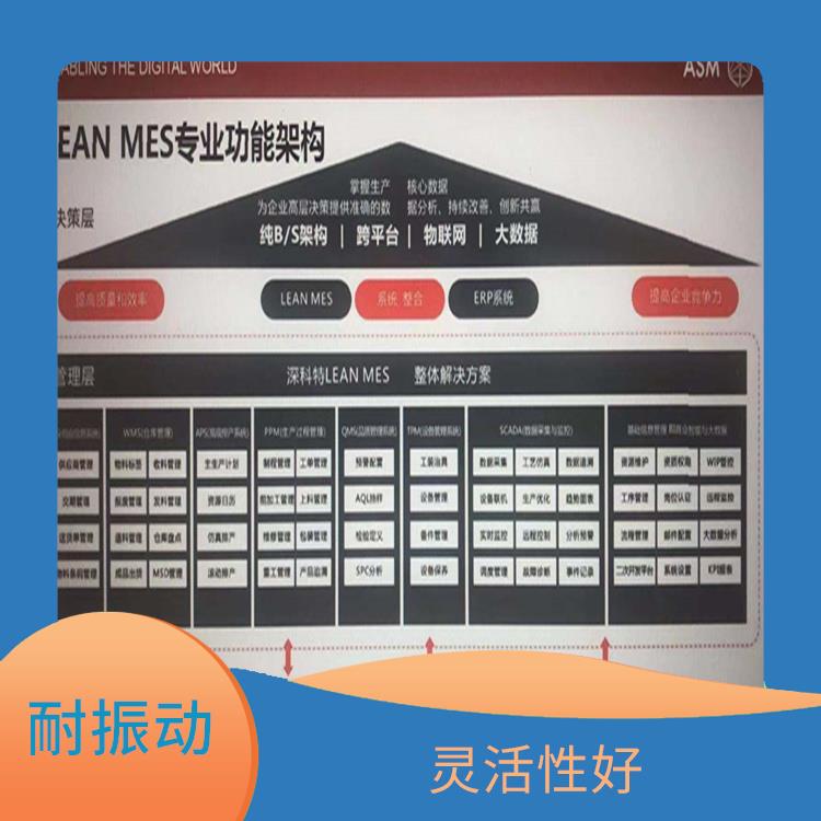无锡 TX 全自动高速贴片机 耐振动 可靠性高 可靠性高