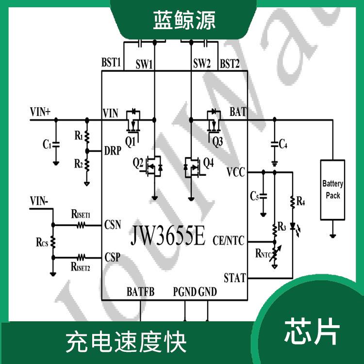 现货供应JW3655E 低功耗设计 能确保设备的安全运行