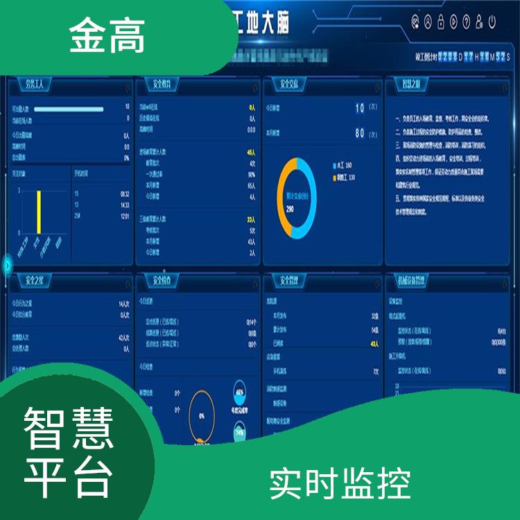 东津新区平安城市 智能管理 优化决策