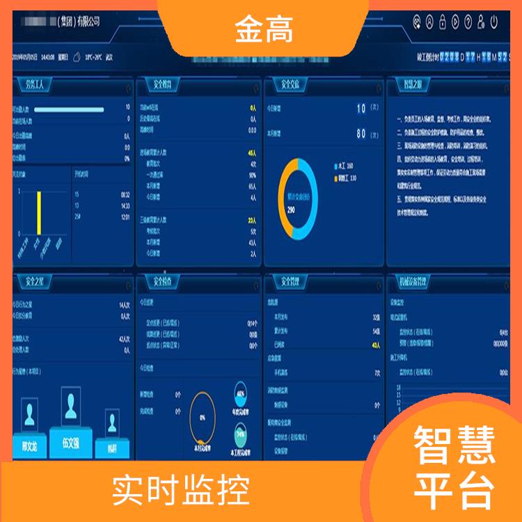 宜昌市智慧智能小镇 实时监控 便于监督和管理