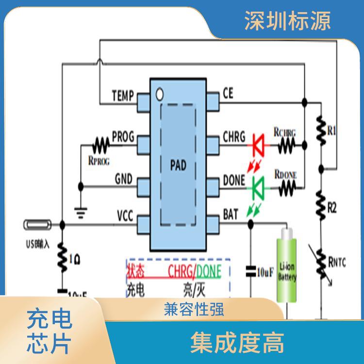 輸入耐高壓充電芯片 集成度高 可適用于多種應用場景