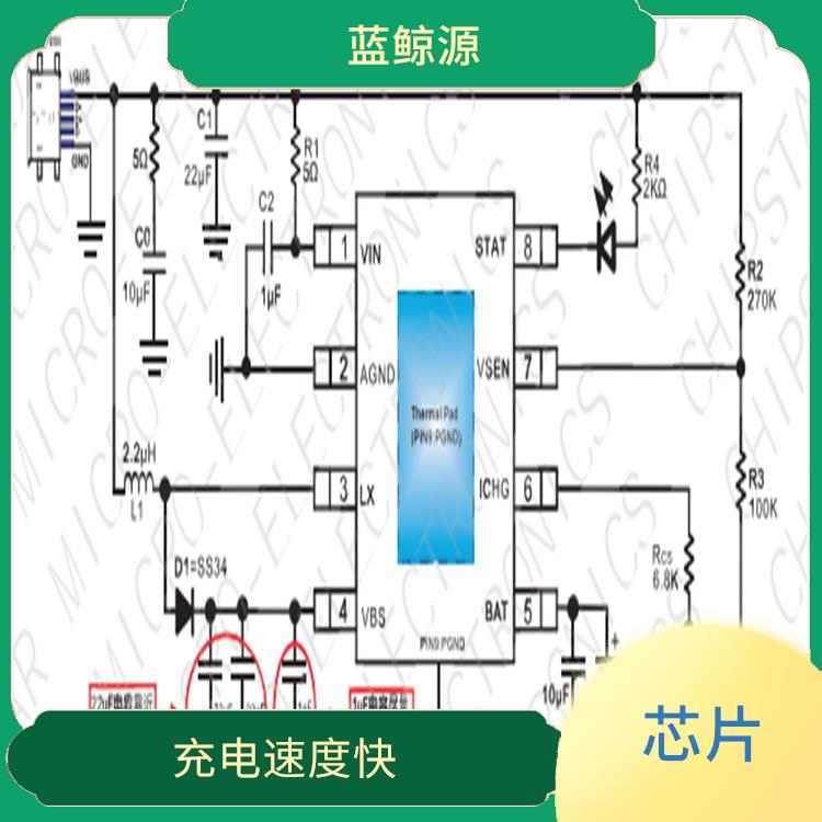 能量轉換效率高 集成了多種功能模塊 CS5080E貨源