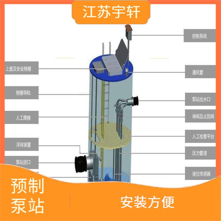 邵陽*四代智能一體化預(yù)制泵站吊裝 工控設(shè)計(jì) 質(zhì)量穩(wěn)定可靠