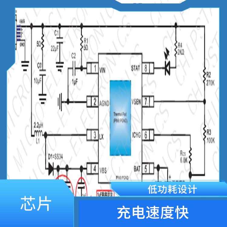 兼容性強(qiáng) 支持多種充電模式 CS5080