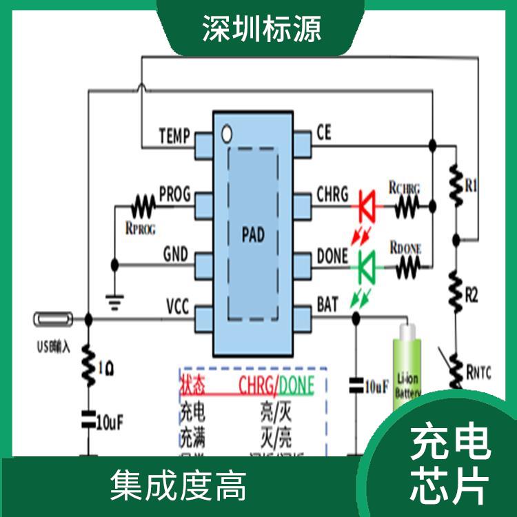 輸出耐高壓線性充電芯片 兼容性強 能確保設備的安全運行