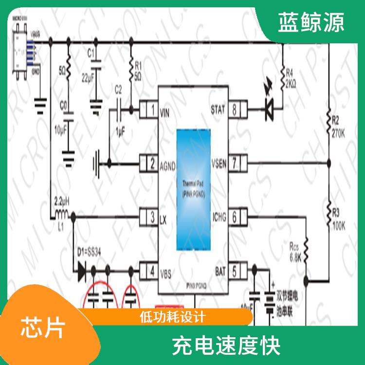 低功耗設(shè)計(jì) CS5080E價(jià)格 通常采用低功耗設(shè)計(jì)