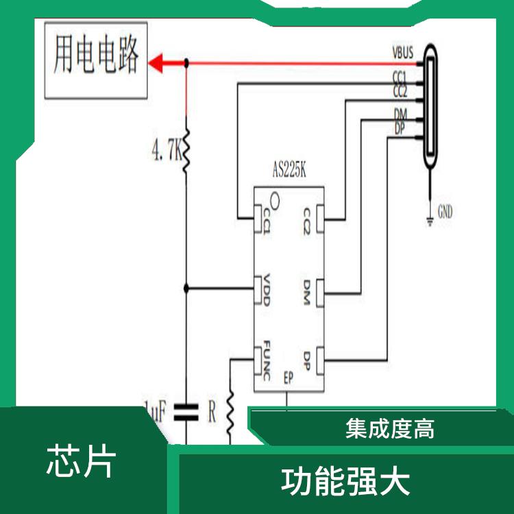 靈敏度好 受電協(xié)議芯片