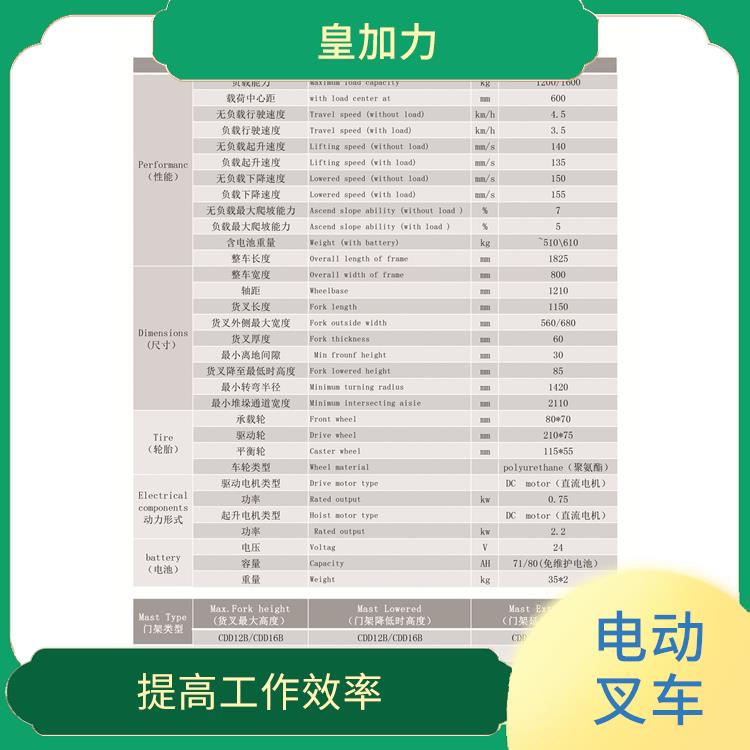 東方電動(dòng)堆高車電話 提高工作效率