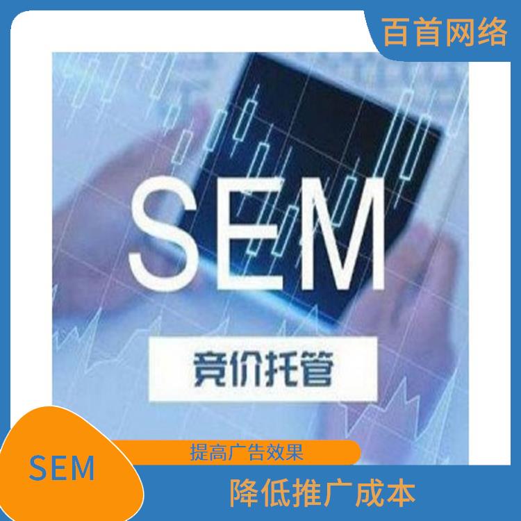 从页面和流量2个层面具体分析竞价推广效果不好的解决方案