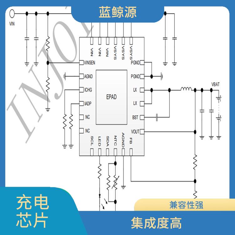 充電速度快 輸入誘騙12V充電芯片 可適用于多種應用場景