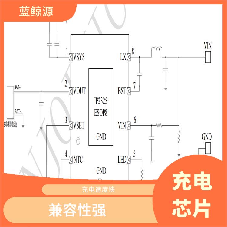能够实现对电流电压的准确 使用寿命较长 英集芯
