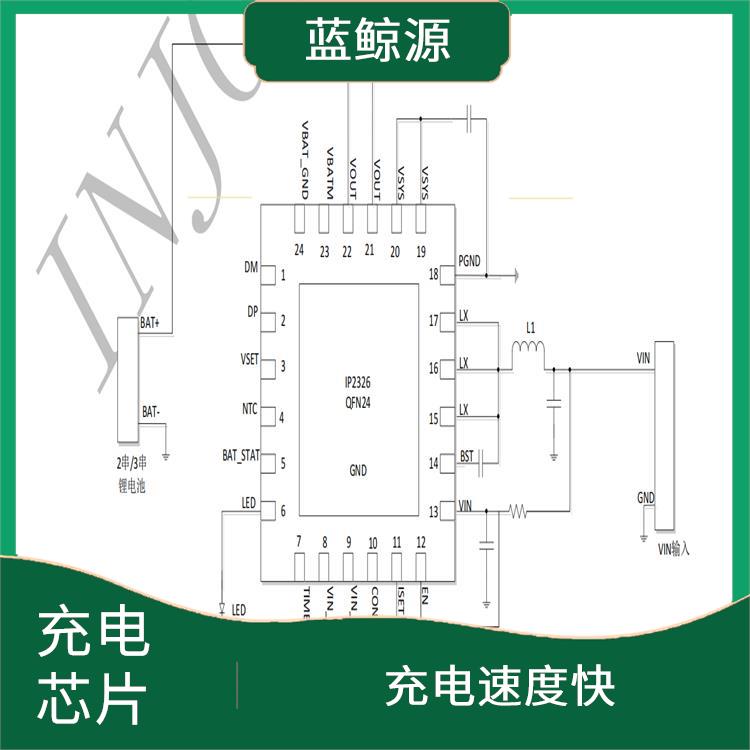 延長(zhǎng)電池壽命 實(shí)現(xiàn)較好的充電監(jiān)測(cè)功能 IP2326現(xiàn)貨