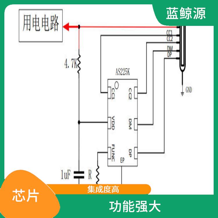 靈敏度好 快充接收端協(xié)議芯片