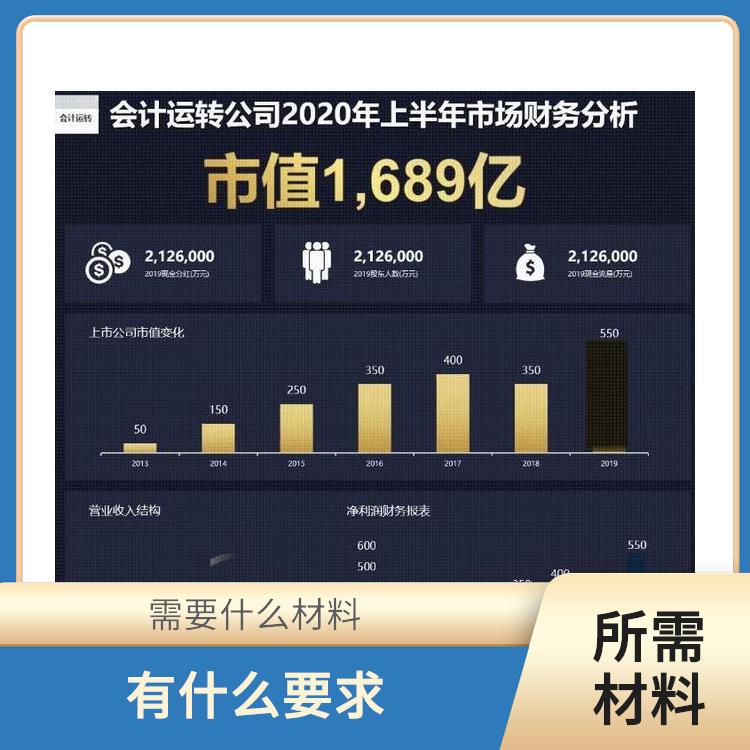 深圳西乡新安公司股权设计如何应对 需要什么条件