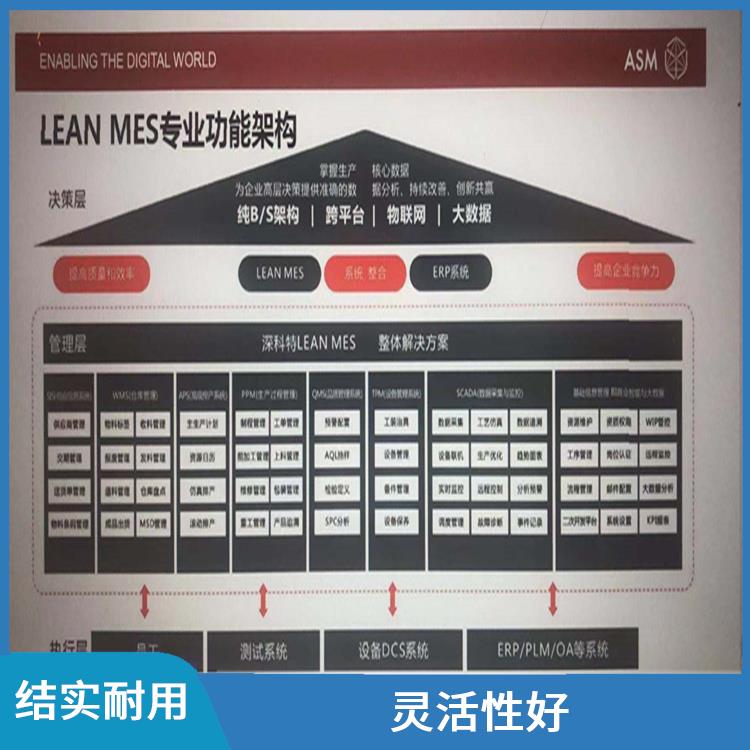 佛山 TX 全自动高速贴片机电话 耐振动 实现自动化生产