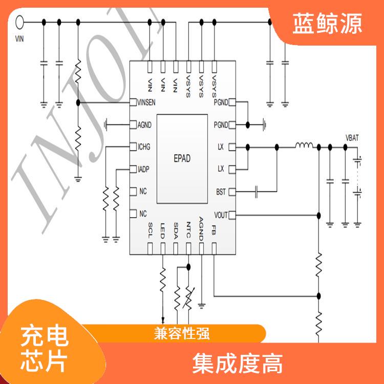 能量轉(zhuǎn)換效率高 多節(jié)鋰電池充電IC