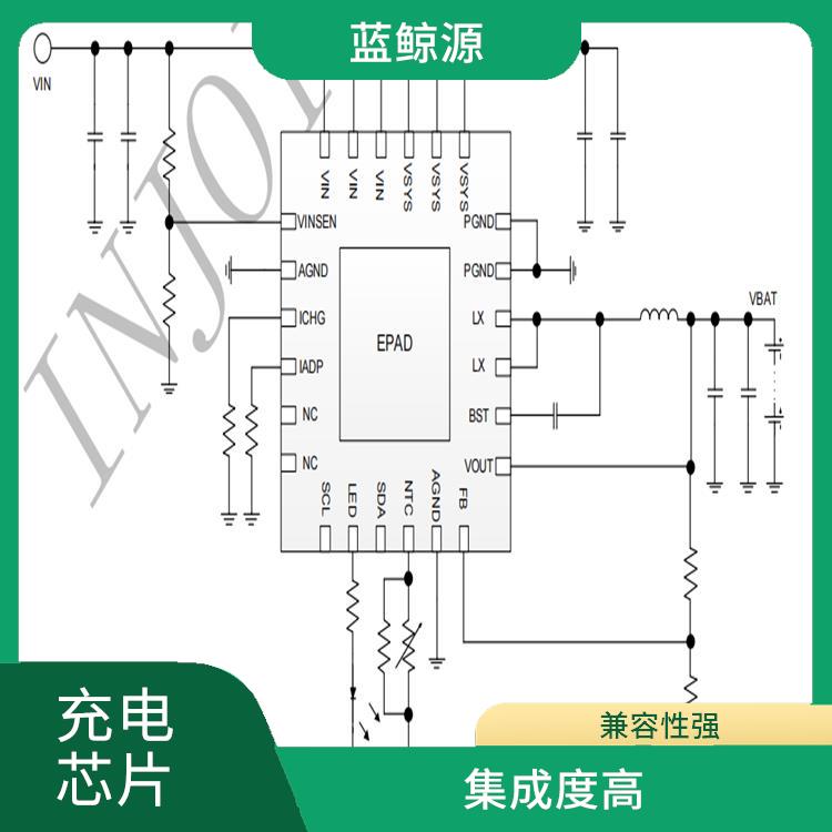 兼容性強(qiáng) QC快充充電芯片