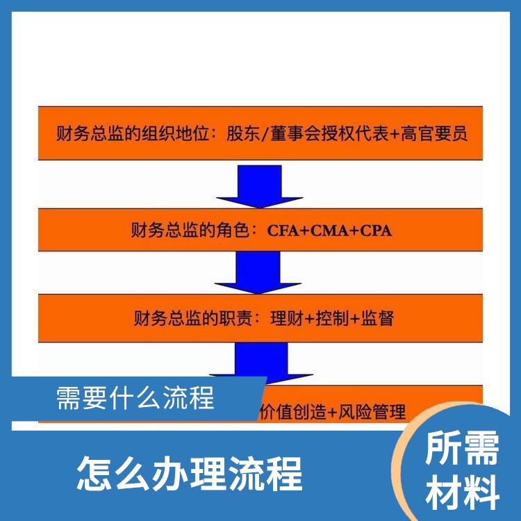深圳民治布吉公司资产风险隔离如何应对 需要什么流程