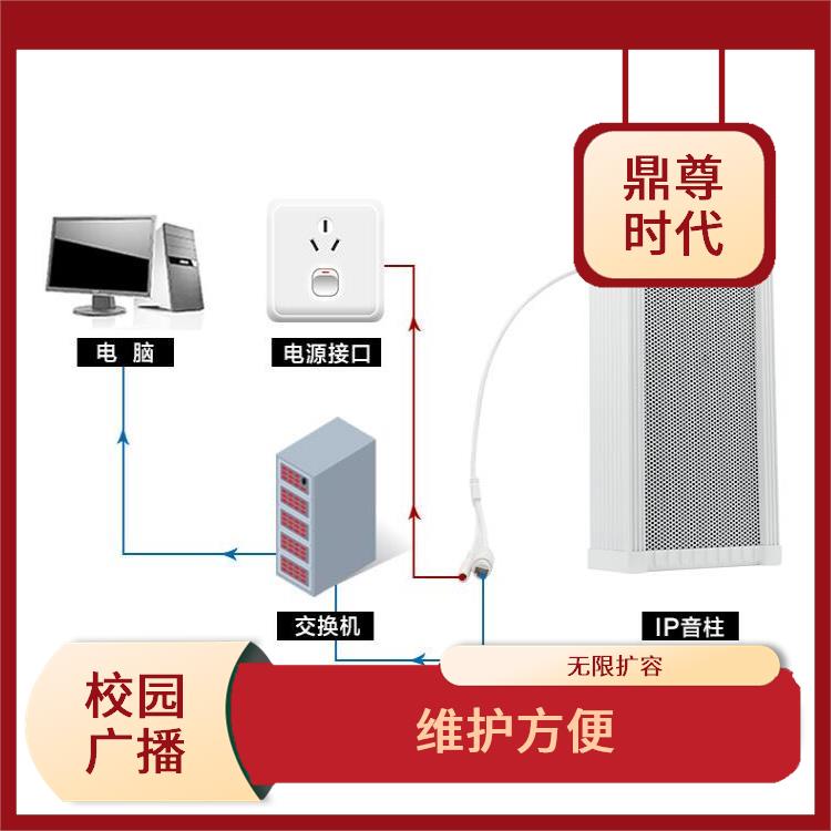 小學(xué)校園定時(shí)廣播 設(shè)計(jì)結(jié)構(gòu)簡(jiǎn)單 安裝維護(hù)方便