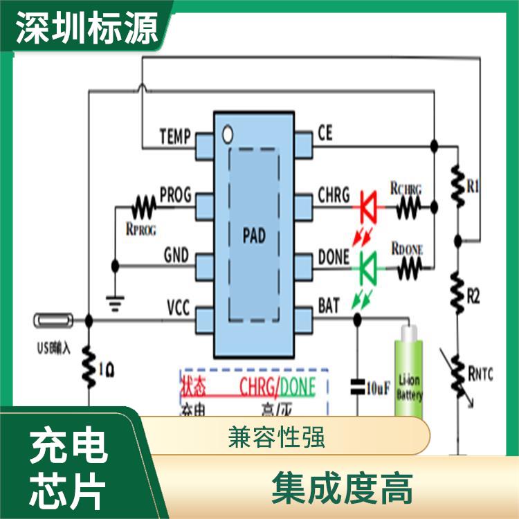 高耐壓線性充電芯片 充電速度快 能量轉換效率高