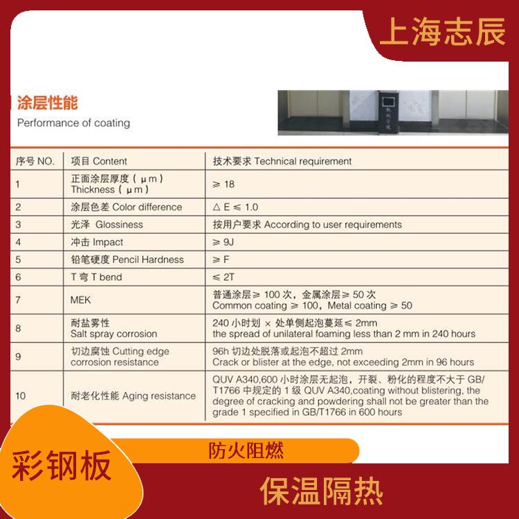 宝武马钢彩钢卷 保温隔热 装饰性强