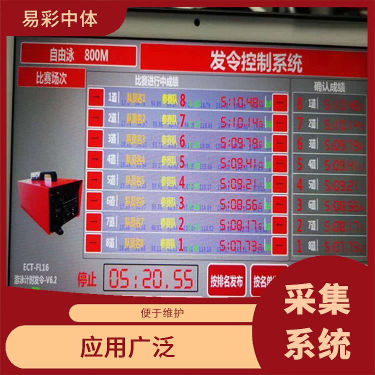 水下影像采集識別救生系統賽事系統 應用廣泛 降低人工成本