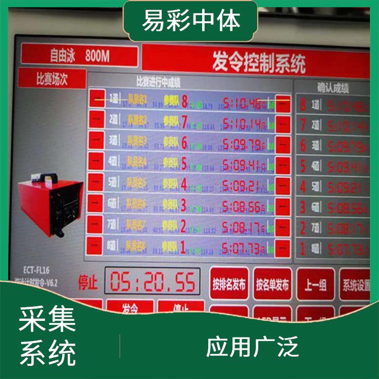 郑州水下影像采集识别救生系统赛事系统 广泛的应用前景 实时监测