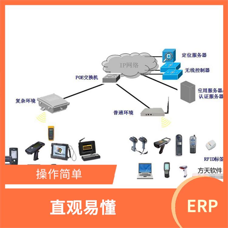 电子厂erp 是企业生产信息化的表现 动态的MRP计划