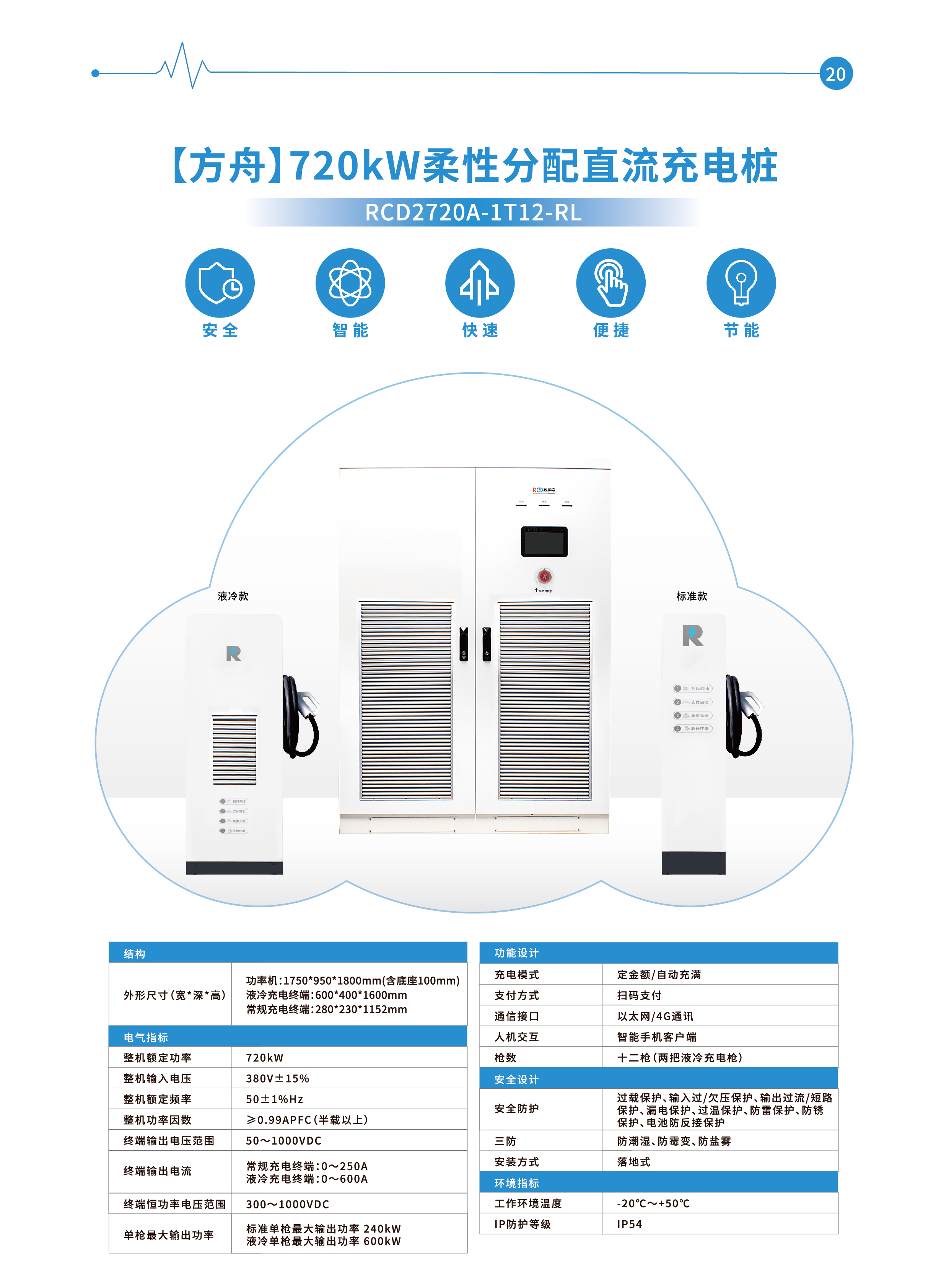 上海7kw交流充电桩