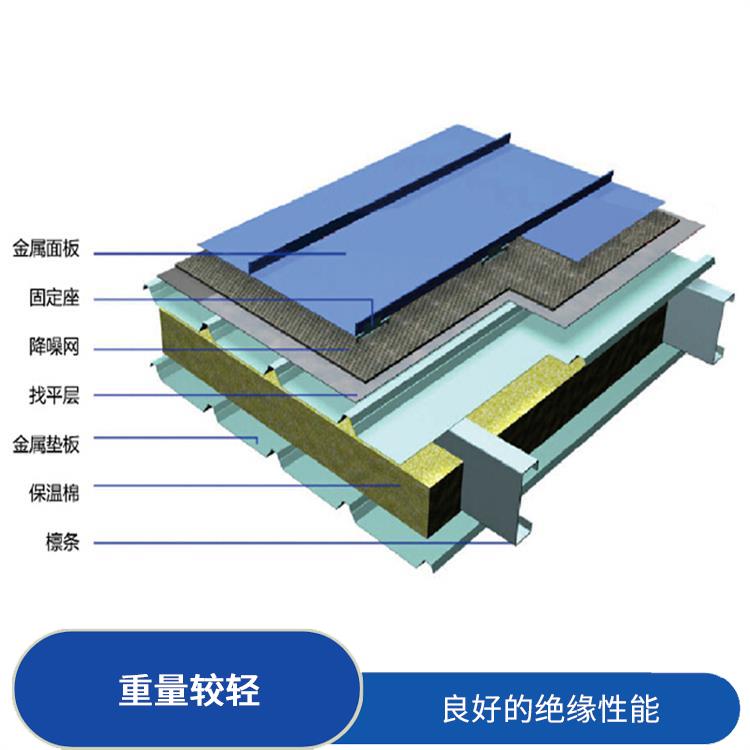 YX25-430铝镁锰合金板 防水防漏 减少屋面的损坏程度