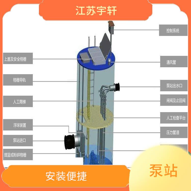 株洲全自動一體化污水提升泵站 占地面積少 低噪音運行
